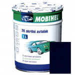 Автоемаль акрилова Mobihel 456 Темно-синя 0,75л без затверджувача